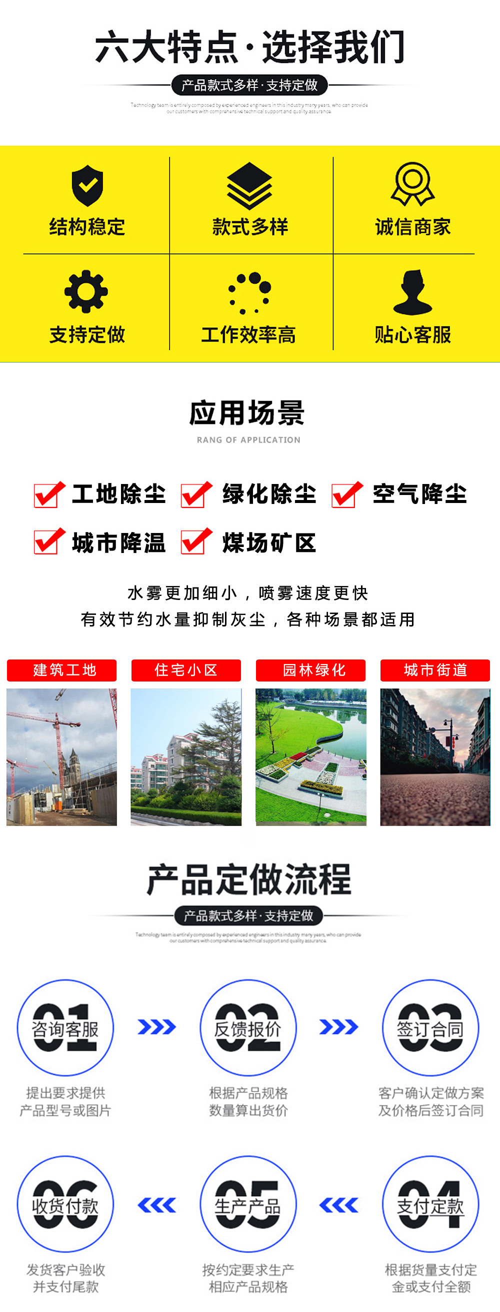 國六16方東風天龍后雙橋 抑塵車60-120米